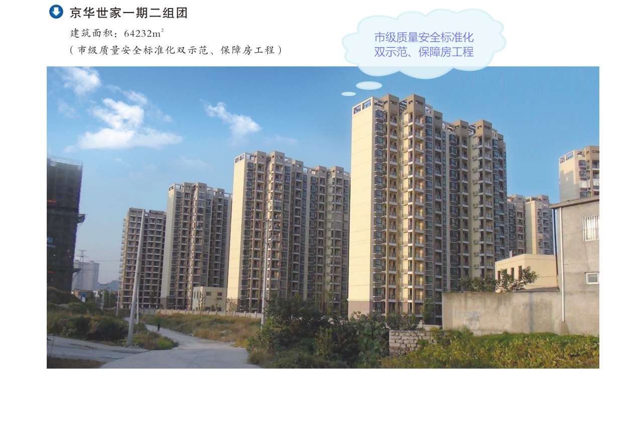 市級質(zhì)量安全標(biāo)準(zhǔn)化雙示范保障房工程